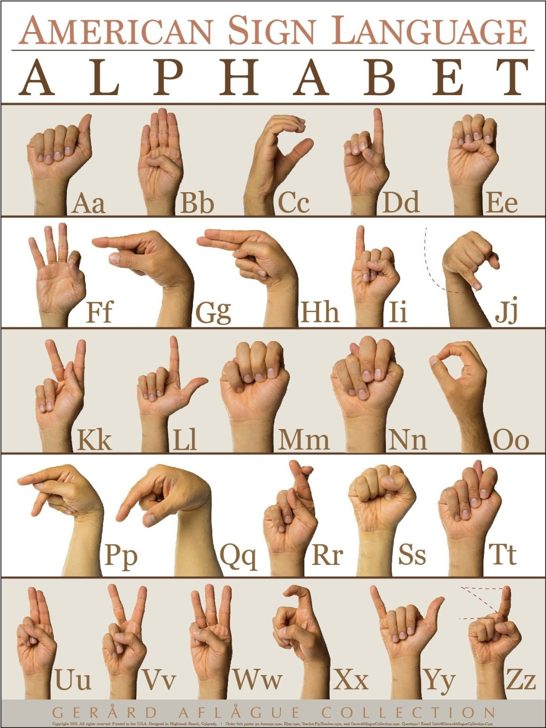 American Sign Language (Asl) Alphabet (Abc) Poster inside American Sign Language