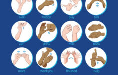 American Sign Language (Asl) – Bright & Early inside American Sign Language Signs