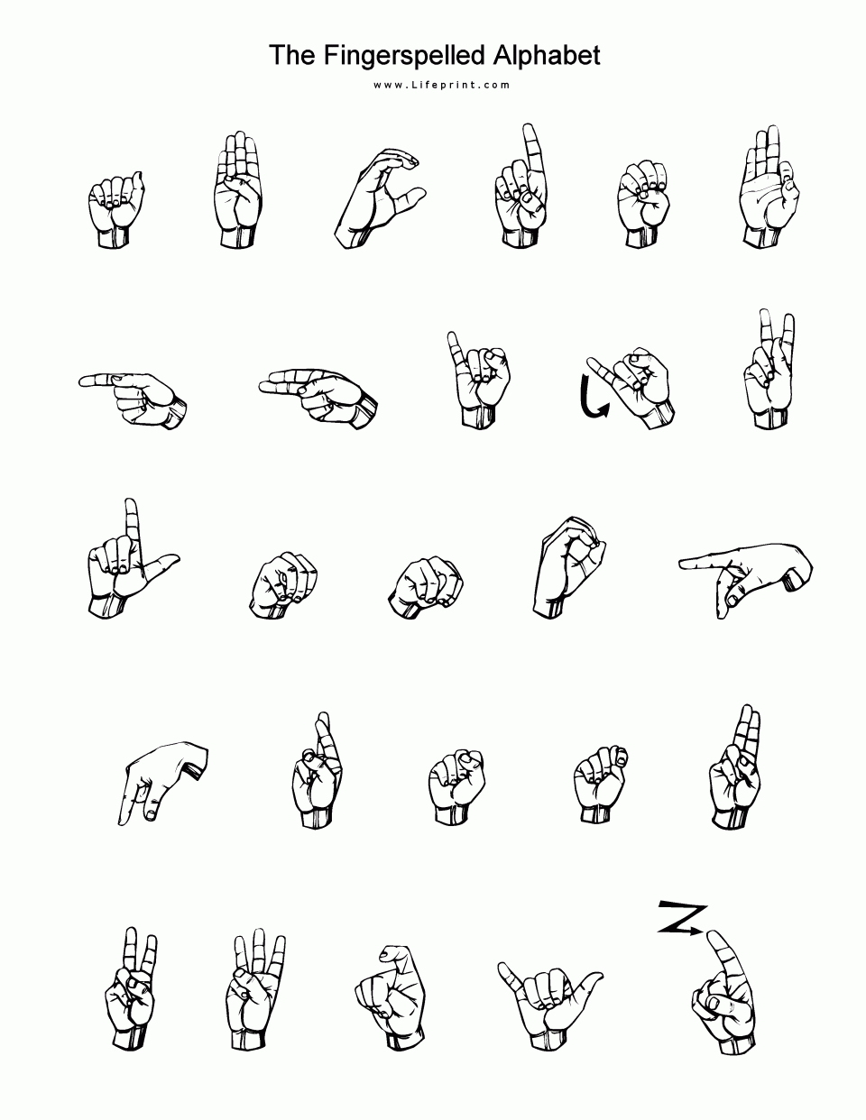 American Sign Language (Asl) inside G In Sign Language