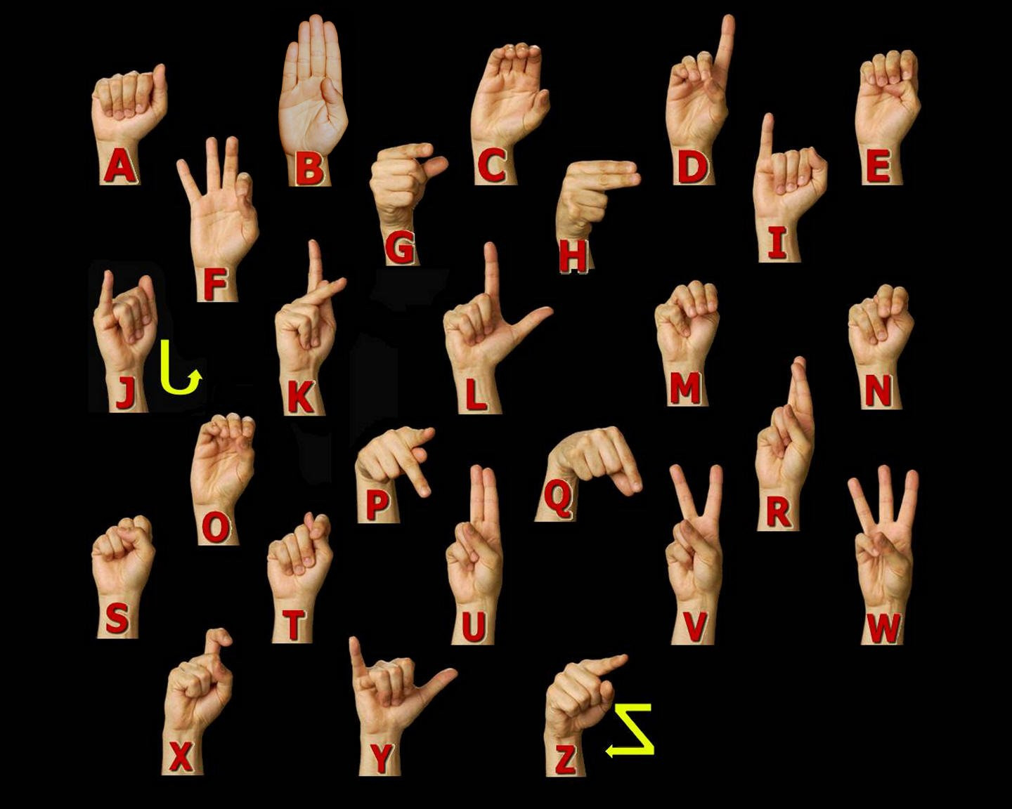 American Sign Language (Asl) within Finger Spelling