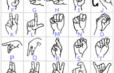 American Sign Language Chart — Channing Music throughout Sign Language Chart