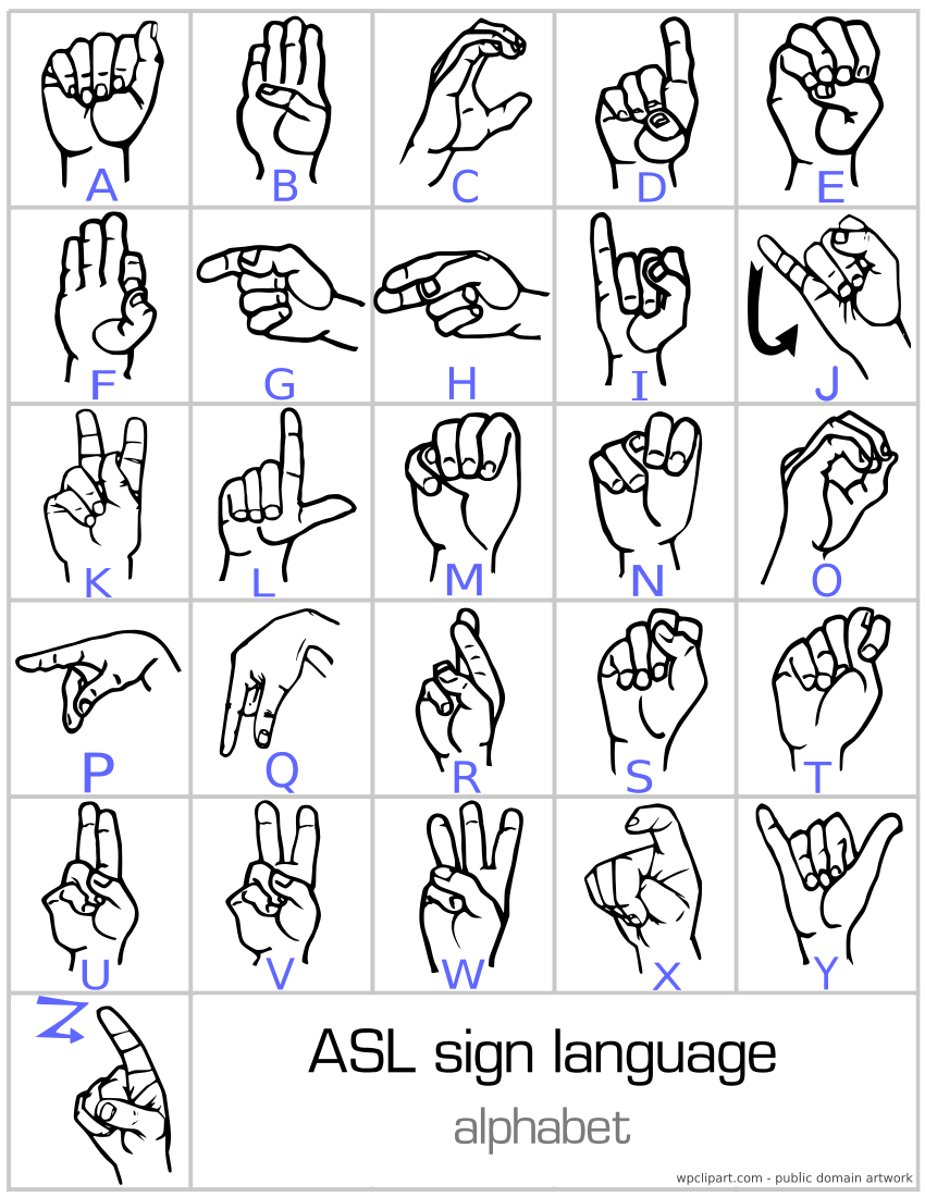 American Sign Language Chart — Channing Music throughout Sign Language Chart
