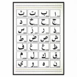 Arabic Alphabet Qaidah Alif Ba Poster Print For Children, Kids   A5 A4 A3  A2 A1 Regarding Arabic Alphabet Chart Print