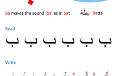 Arabic Letter Formation – Iqra Games in Arabic Letter Tracing Free Printable