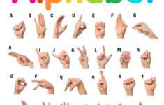 Asl Alphabet – Superstar Worksheets intended for Sign Language Abc