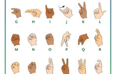 Asl Fingerspelling Poster Digitaler Download Für Klassenzimmer inside Finger Spelling