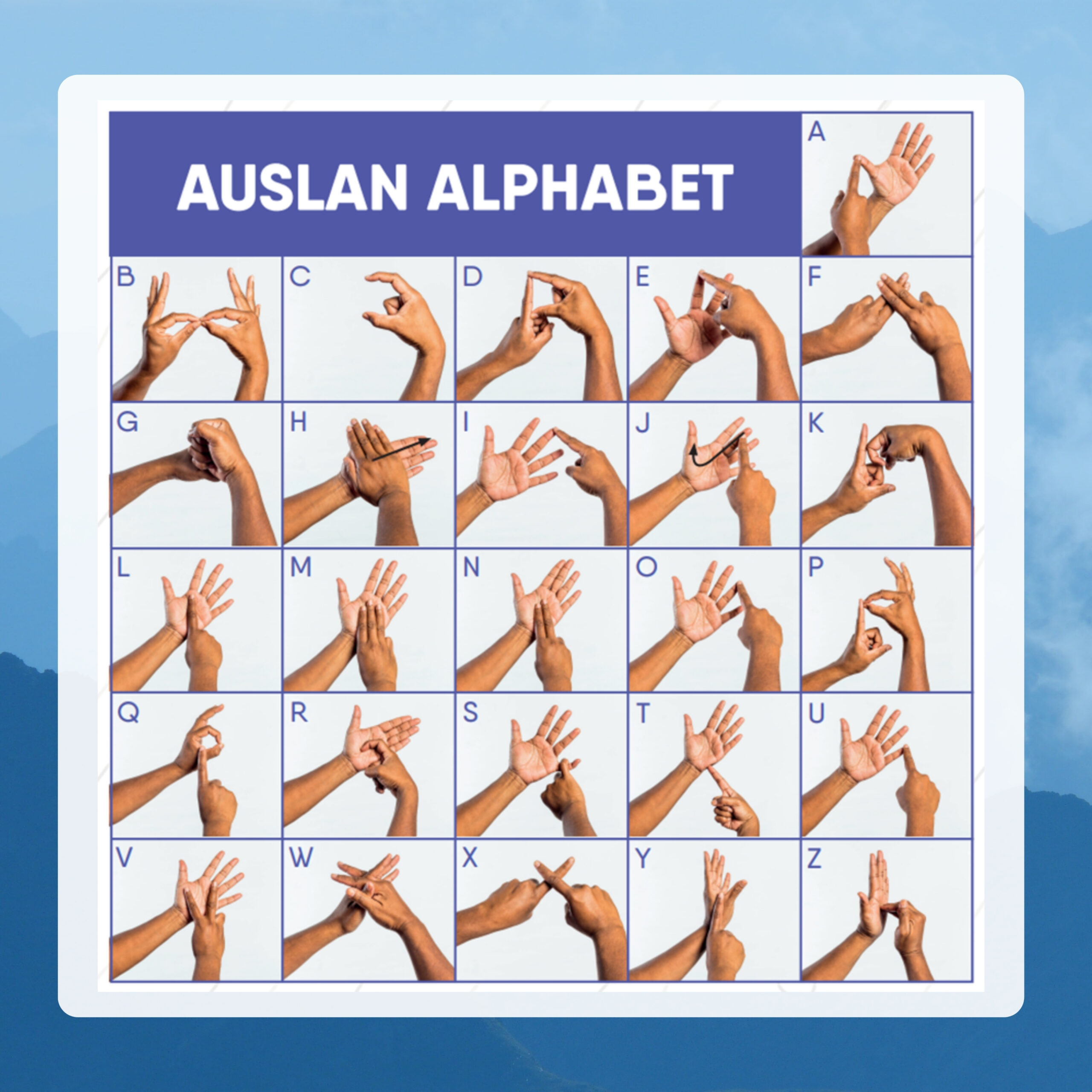 Auslan - Melrose Primary School intended for Auslan Alphabet