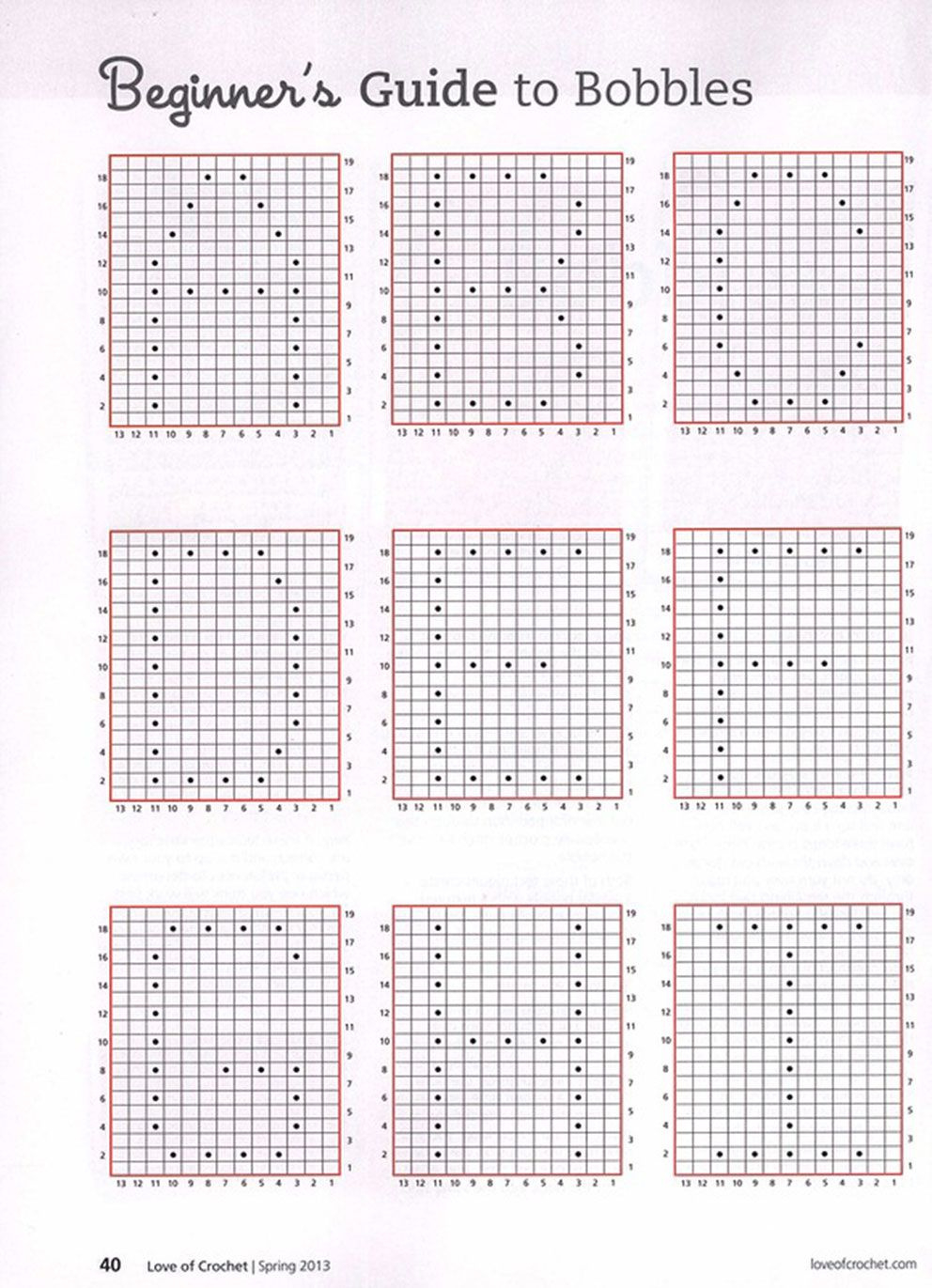 Beginner&amp;#039;S Guide To Crochet Bobbles ⋆ Crochet Kingdom with Printable Alphabet Free Crochet Bobble Stitch Letter Patterns