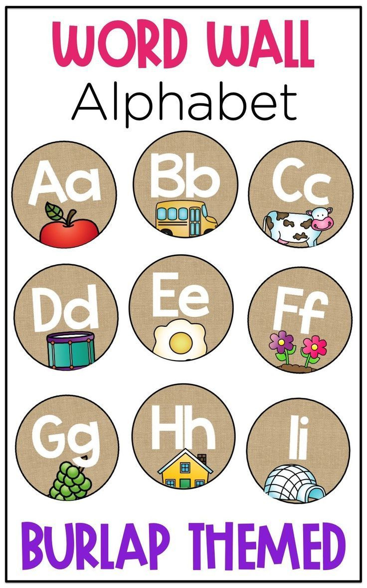 Burlap Word Wall Alphabet | Word Wall, Word Wall Letters, Word within Free Printable Word Wall Alphabet