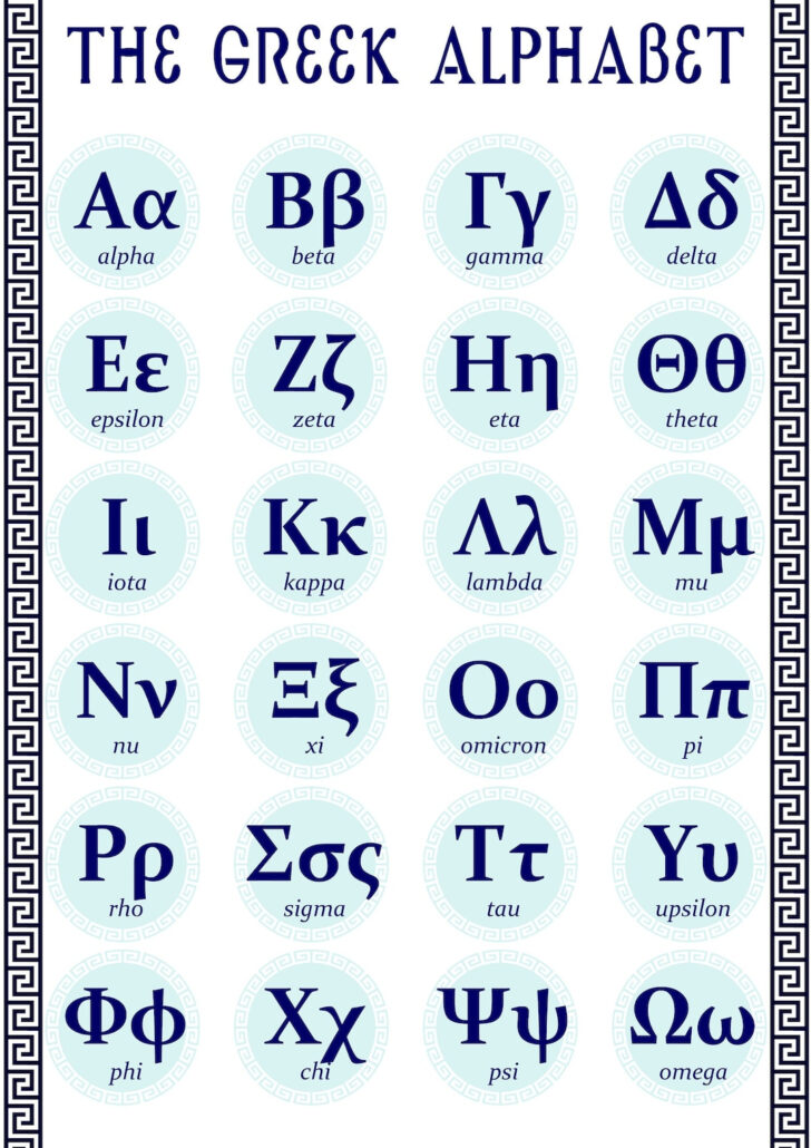 Greek Alphabet Poster Printable