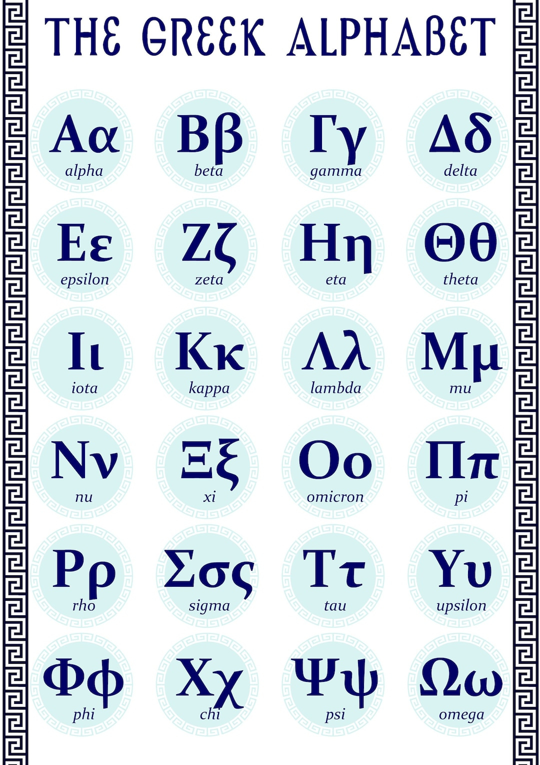 Buy Greek Alphabet Poster A4 A3 Download Online In India - Etsy for Greek Alphabet Poster Printable