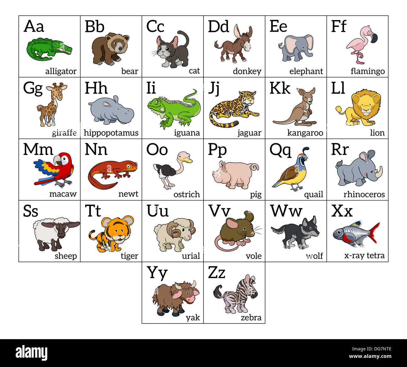Cartoon Animal Alphabet Learning Chart With Cartoon Animal For in Alphabet Pictures For Each Letter