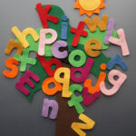Chicka Chicka Boom Boom Abc Filzgeschichte // Filzgeschichten With Regard To Chicka Chicka Boom Boom Letters