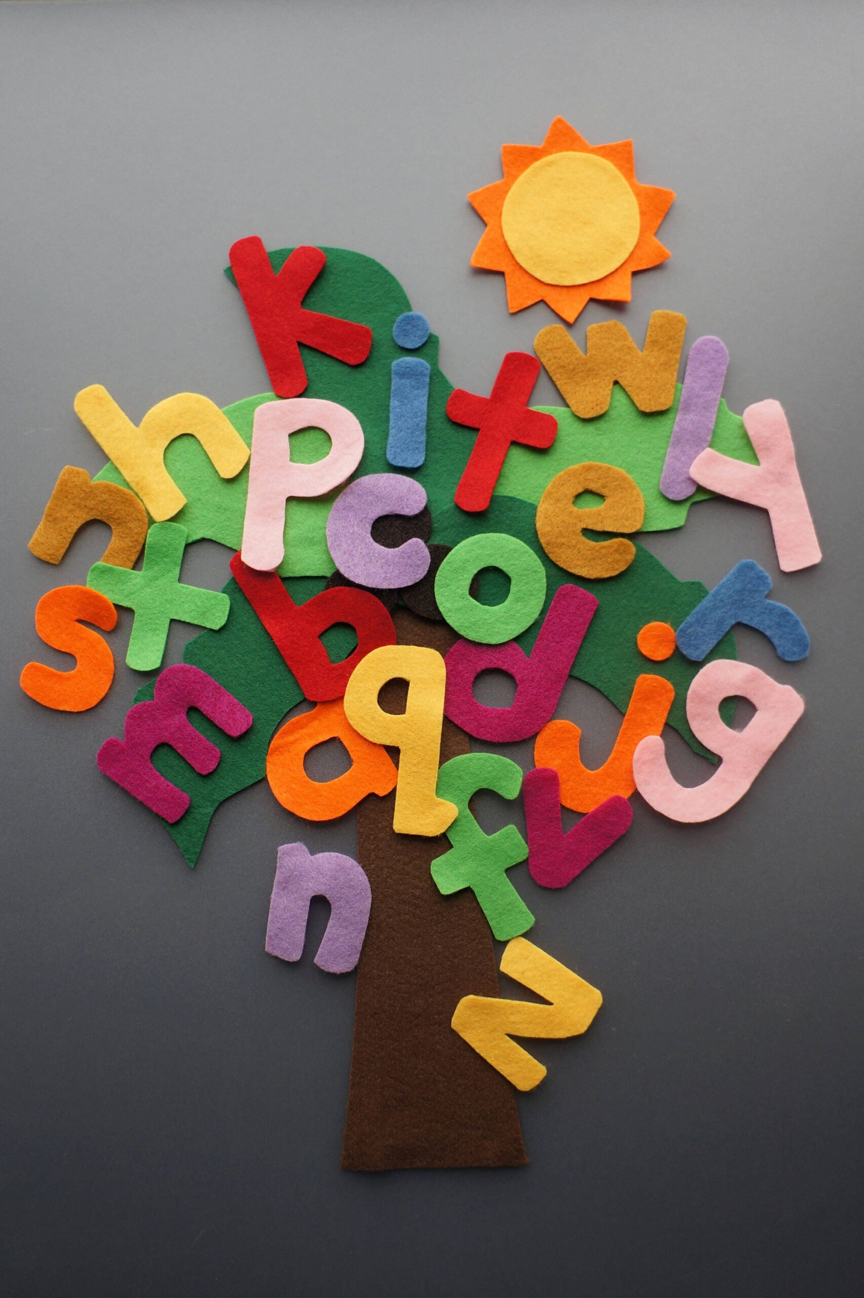 Chicka Chicka Boom Boom Abc Filzgeschichte // Filzgeschichten with regard to Chicka Chicka Boom Boom Letters