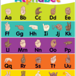 Colorful Sign Language Alphabet Chart   Tcr7917 | Teacher Created For Sign Language Chart