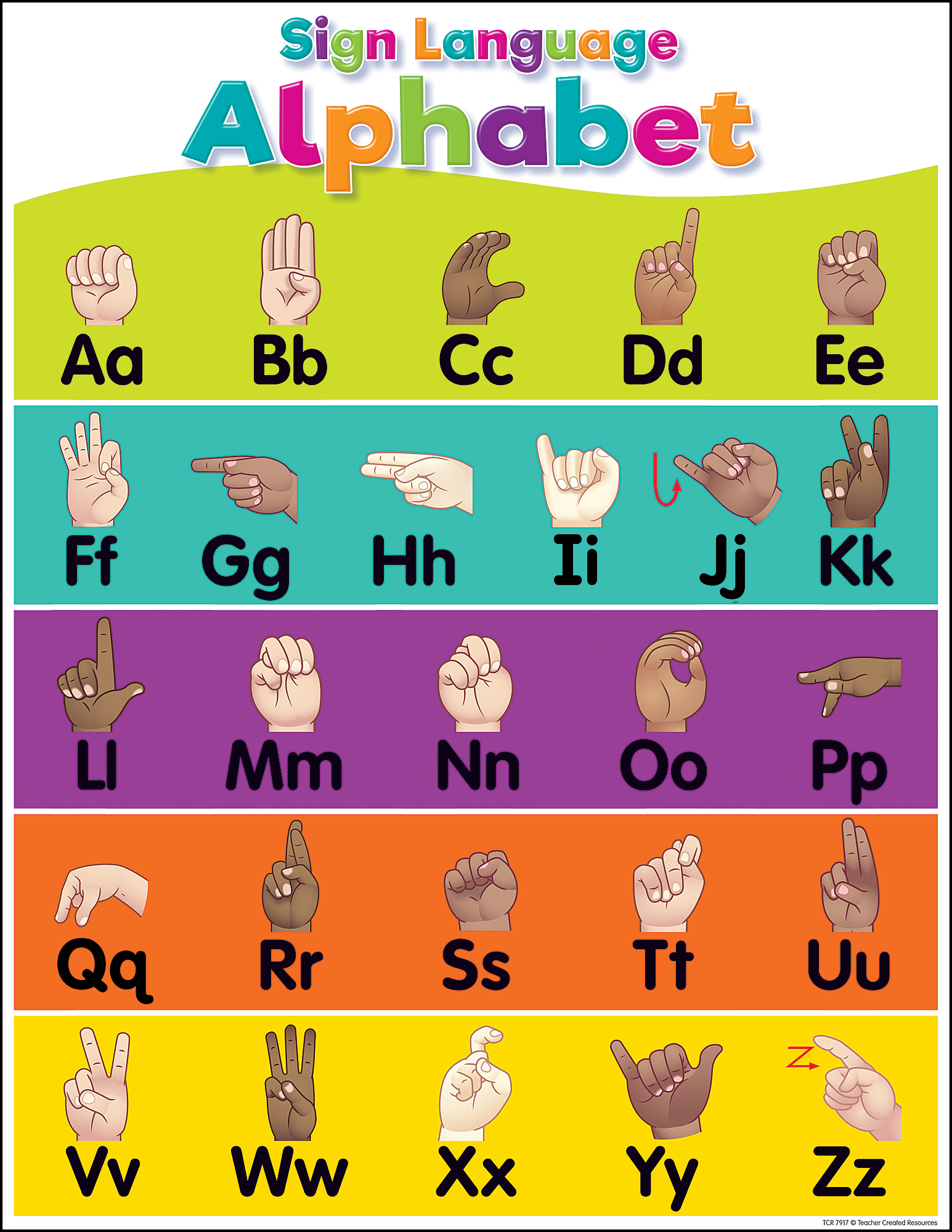 Colorful Sign Language Alphabet Chart - Tcr7917 | Teacher Created for Sign Language Chart
