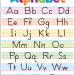 Colorful Write The Alphabet Chart   Tcr7497 | Teacher Created Regarding Alphabet Chart
