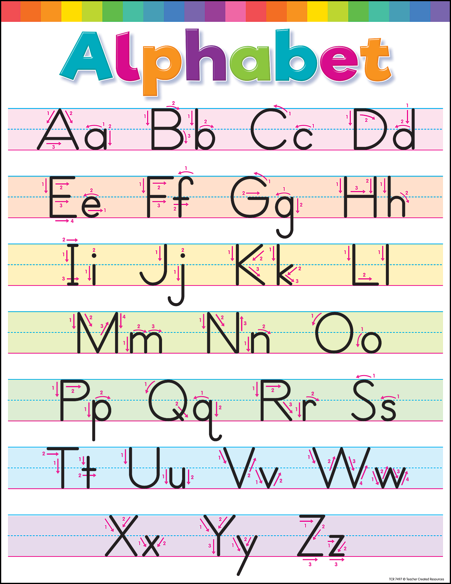 Colorful Write The Alphabet Chart - Tcr7497 | Teacher Created regarding Alphabet Chart