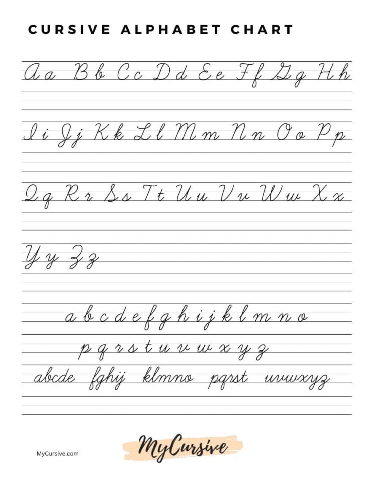 Cursive Alphabet Sheet Printable