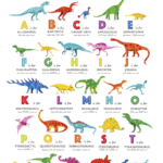 Dinosaur: Discover 7 Dinosaur Alphabet Ideas On This Pinterest In Dino Alphabet Printable