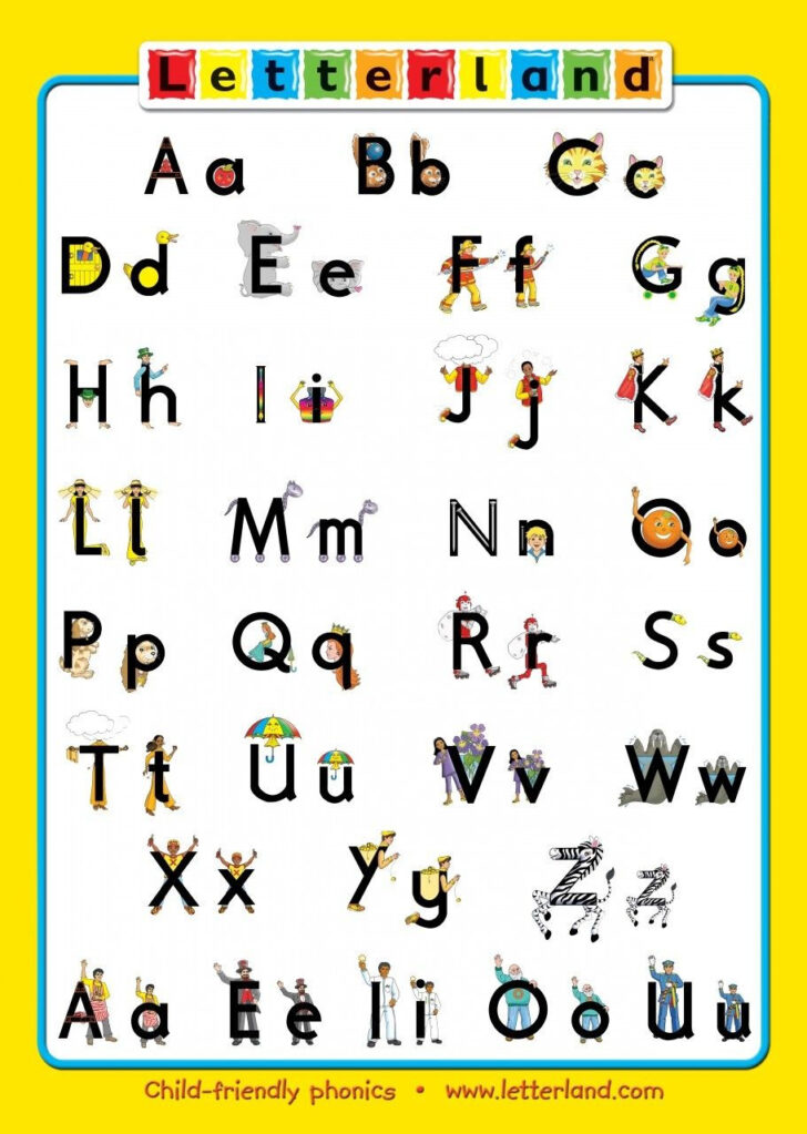 Letterland Free Printables
