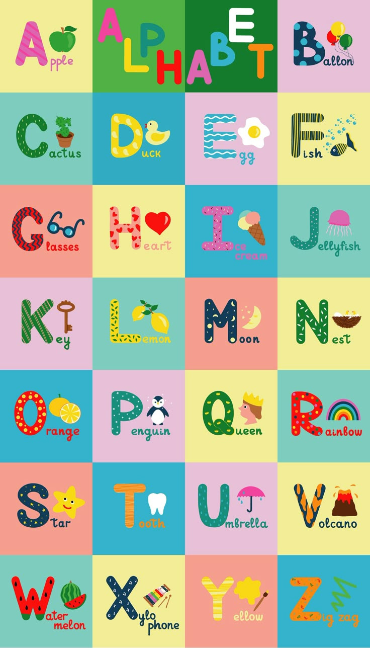 English Alphabet For Children Educat, An Education Illustration throughout Alphabets For Kids
