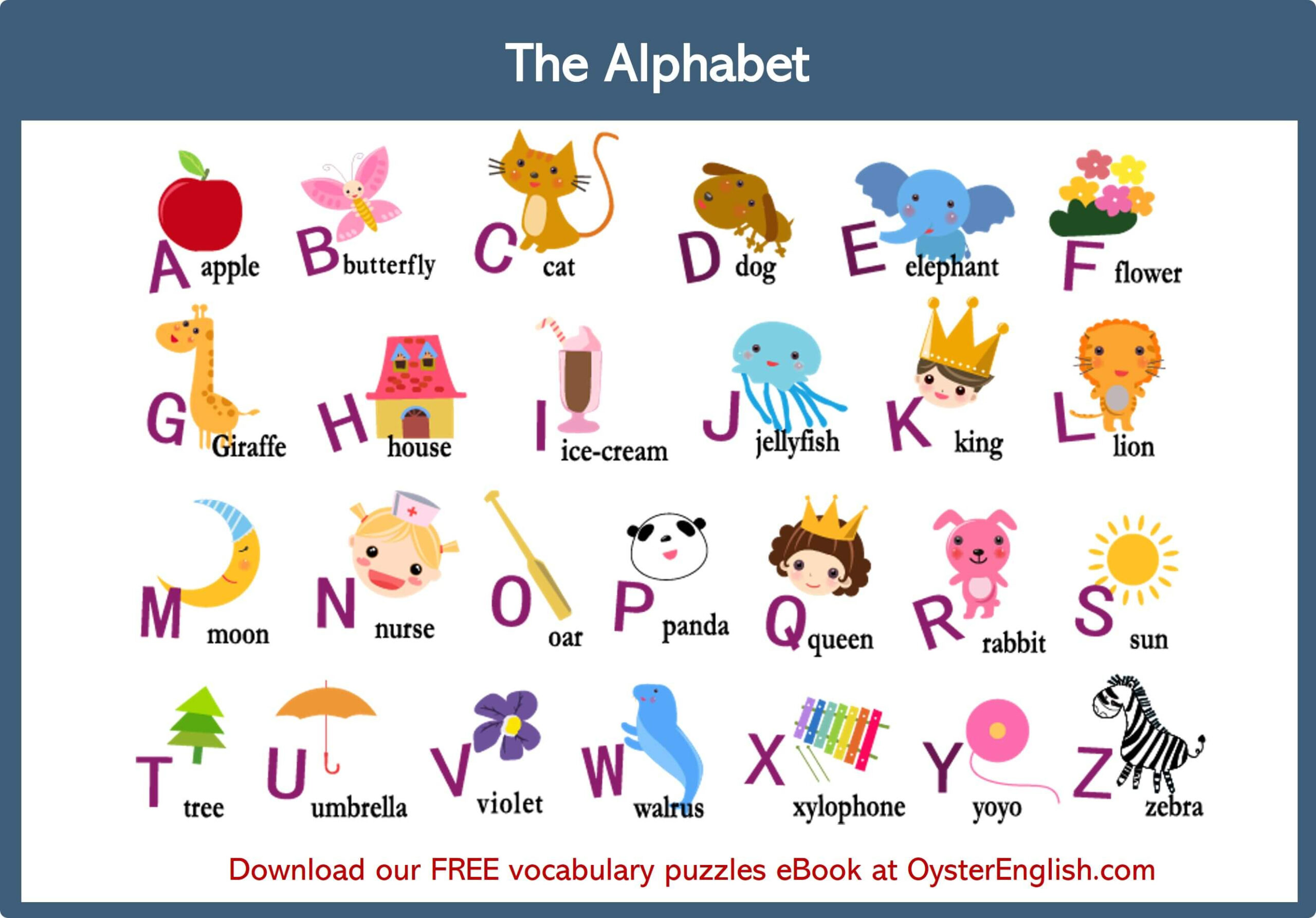 English Alphabet intended for Alphabet With Pictures