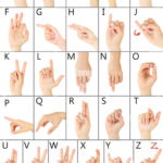 Finger Schreibweise Das Alphabet In Der Amerikanischen Throughout Alphabet In Asl