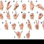 Finger Spelling Das Alphabet In Der Amerikanischen Gebärdensprache Inside Finger Spelling
