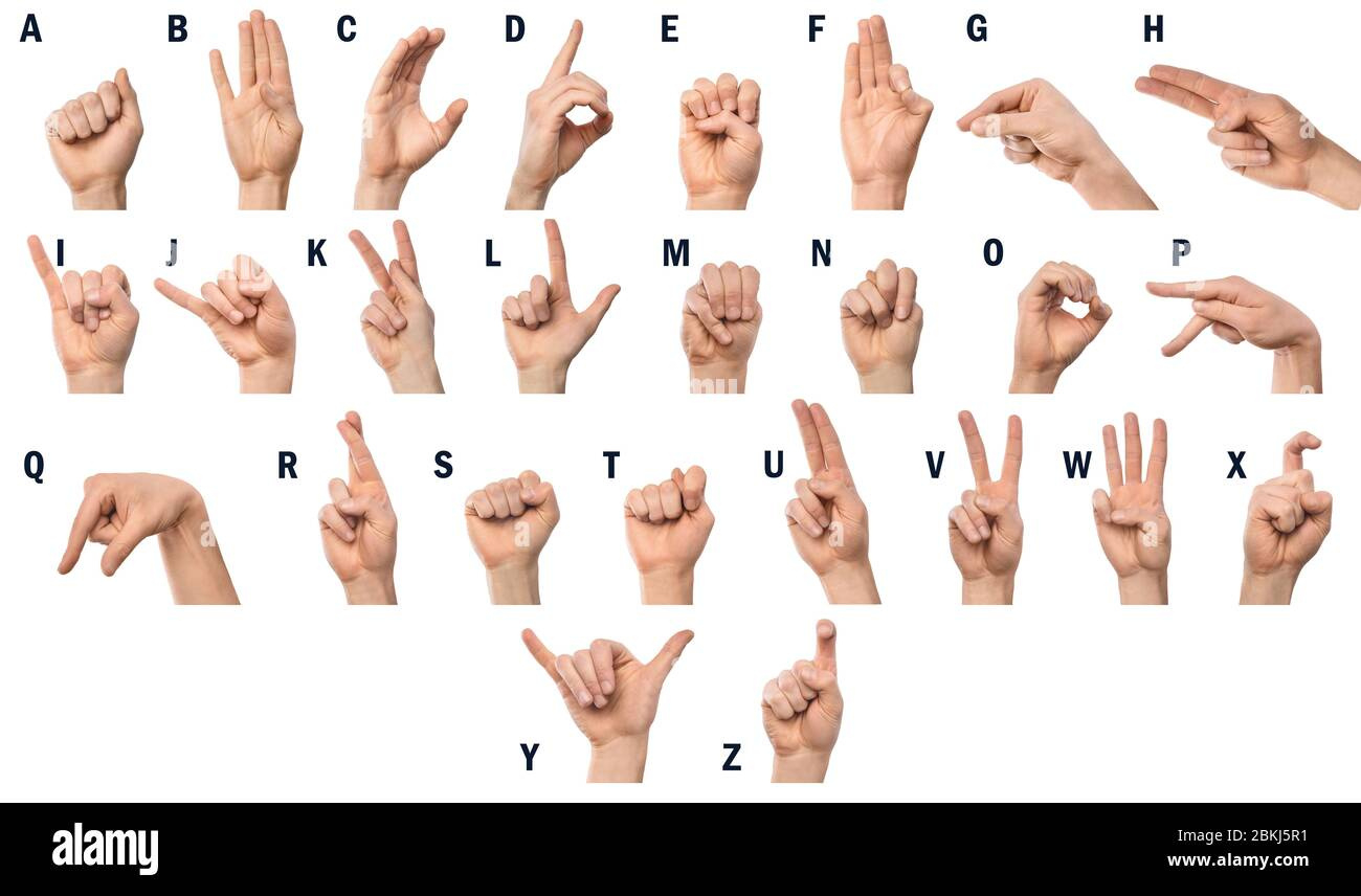 Finger Spelling Das Alphabet In Der Amerikanischen Gebärdensprache inside Finger Spelling