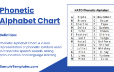 Free 5+ Sample Phonetic Alphabet Chart Templates In Pdf, Word with Printable Phonetic Alphabet Chart