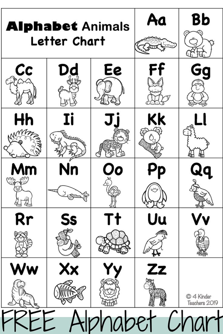 Free Abc Chart Black And White inside Printable Alphabet Black and White