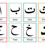 Free And Customizable Arabic Templates | Canva Throughout Free Printable Arabic Alphabet Letters