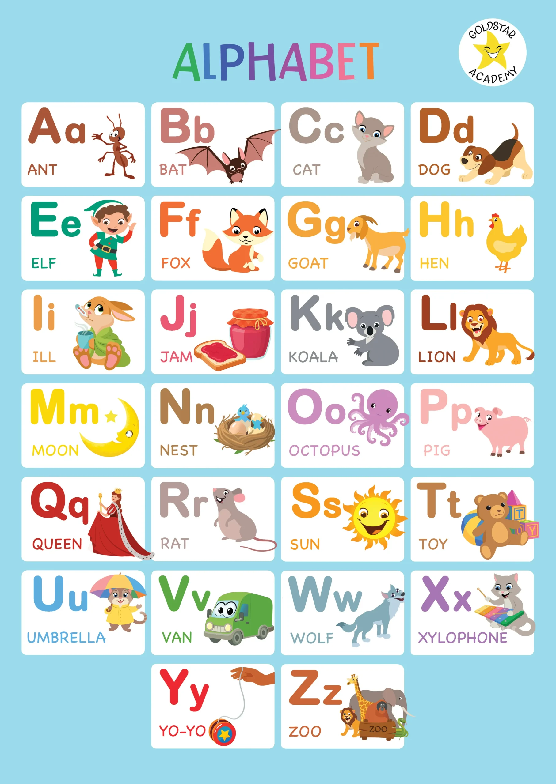Free Printable Alphabet Posters: Boost Phonics Learning For Preschool! for Printable Alphabet Letters For Display