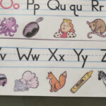 Fundations Alphabet: Proper Letter Sound Pronunciation For Fundations ABC