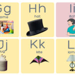 Fundations Soundkarten   Abc Cards   Etsy.de Inside Fundations ABC