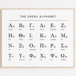 Greek Alphabet Horizontal Chart, Printable Greek Language Letters With Printable Greek Letters