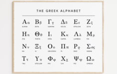 Greek Alphabet Horizontal Chart, Printable Greek Language Letters with Printable Greek Letters