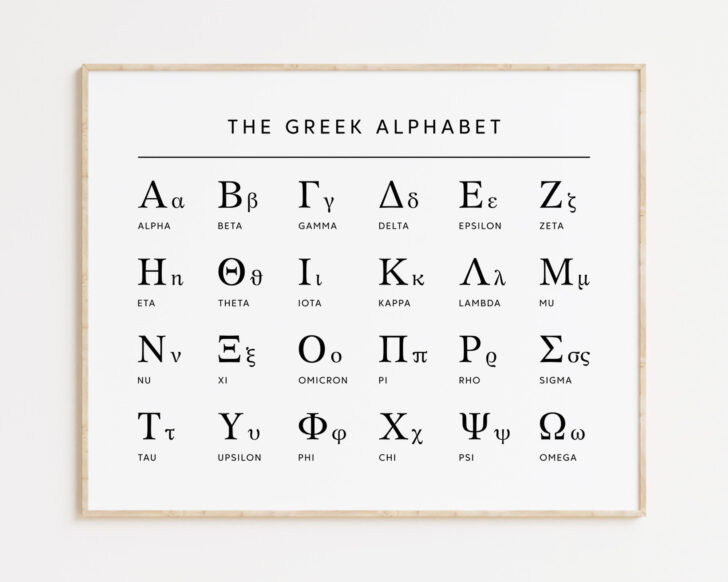 Printable Greek Letters