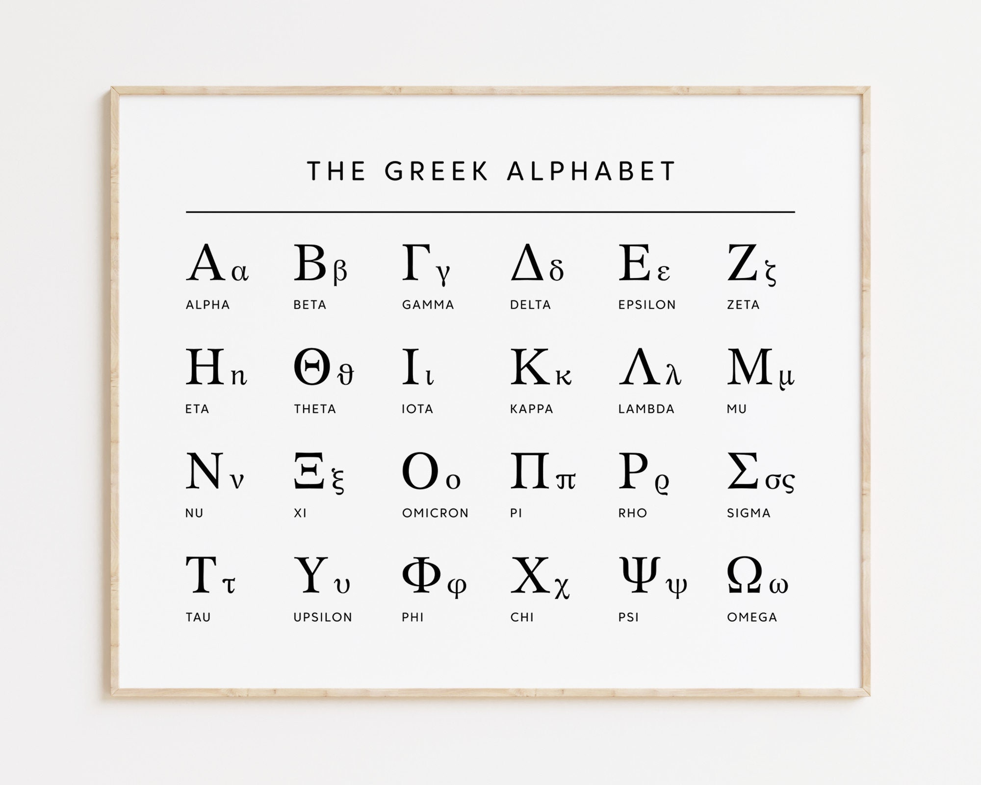 Greek Alphabet Horizontal Chart, Printable Greek Language Letters with Printable Greek Letters