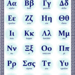 Greek Alphabet Poster A4 A3 Download   Etsy Uk In Printable Greek Alphabet