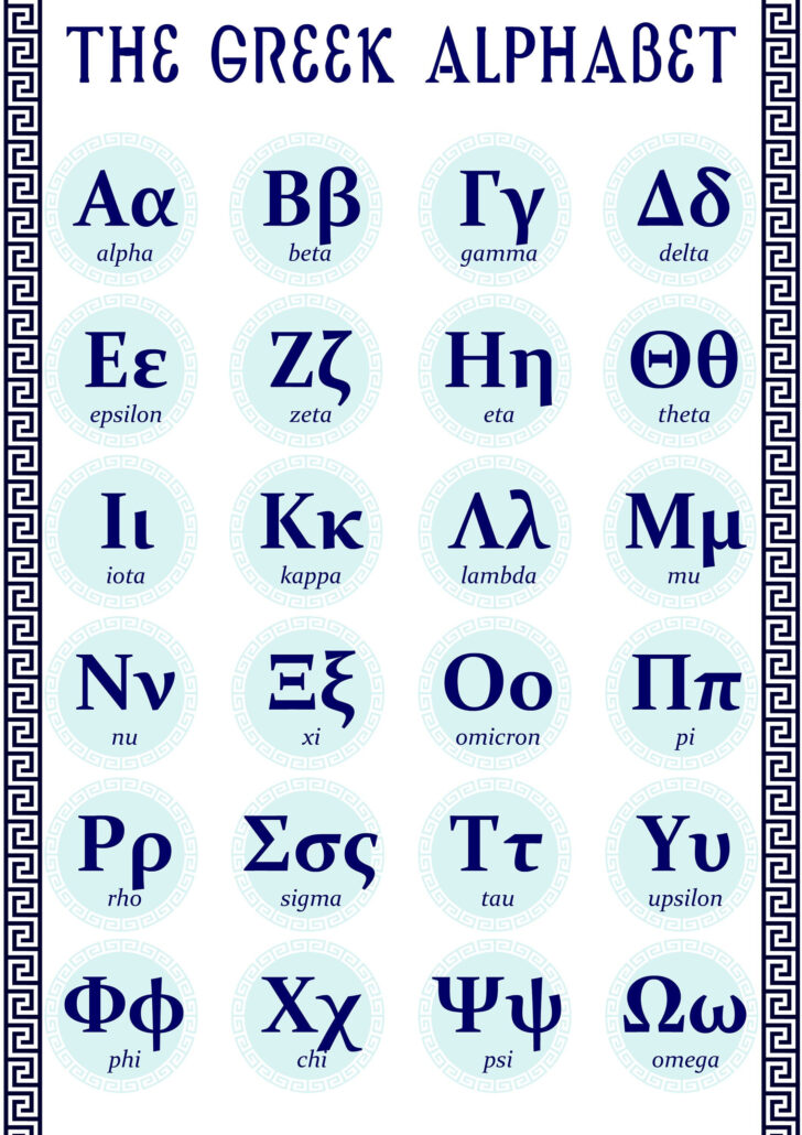 Printable Greek Alphabet