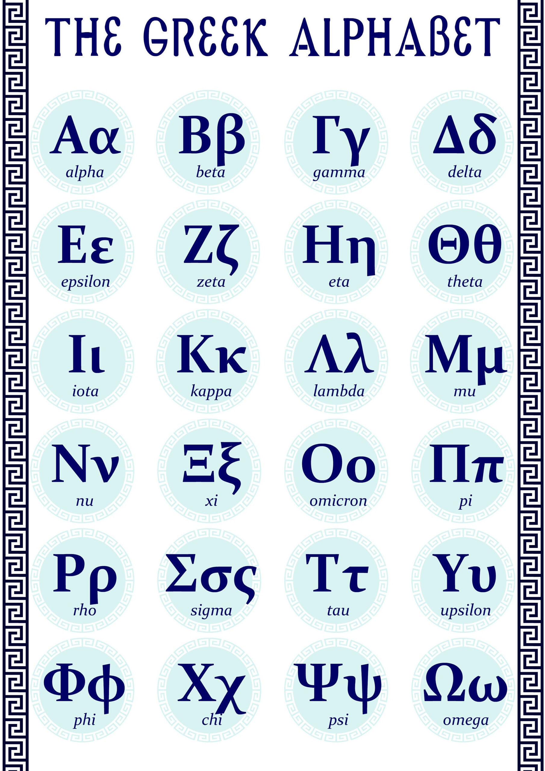 Greek Alphabet Poster A4 A3 Download - Etsy Uk in Printable Greek Alphabet