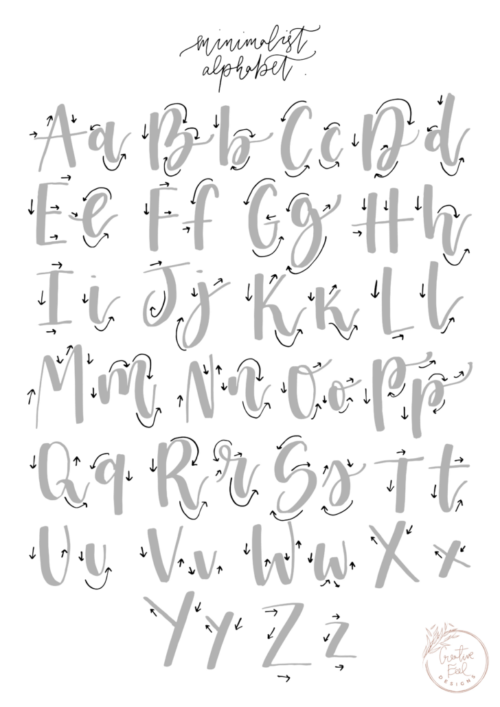 Calligraphy Alphabet Template