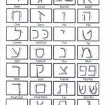 Handwritten Hebrew Alphabet: Learn Hebrew Cursive And Print   B In Hebrew Letters To Print