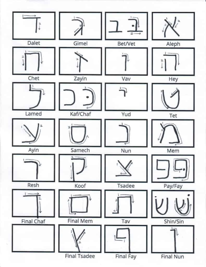 Handwritten Hebrew Alphabet: Learn Hebrew Cursive And Print - B in Hebrew Letters To Print