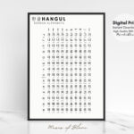 Hangul Chart Korean Learning Language Wall Print, Learn Korean Throughout Hangul Alphabet Printable