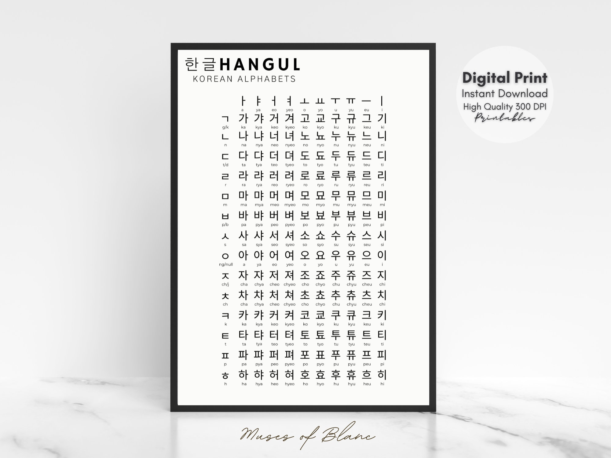 Hangul Chart Korean Learning Language Wall Print, Learn Korean throughout Hangul Alphabet Printable