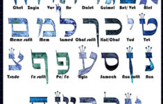 Hebrew Alphabetsandrine Kespi Creations Wall Art within 2 Inch Hebrew Letters Free Printable