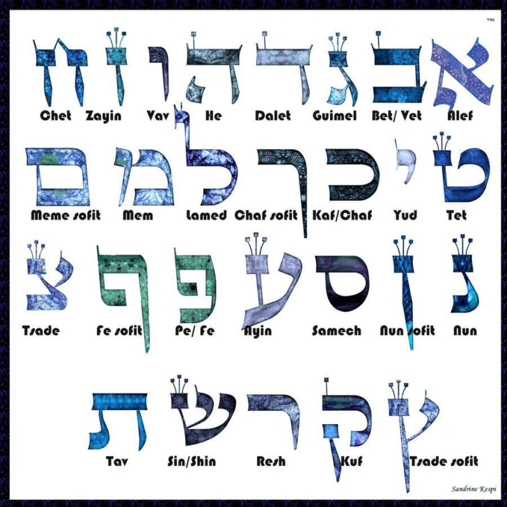 2 Inch Hebrew Letters Free Printable